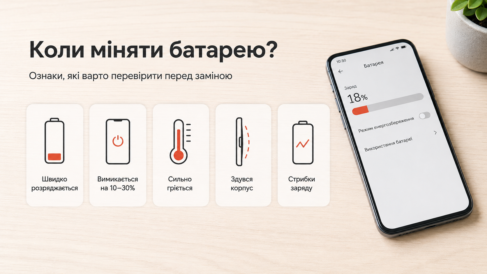 як обрати нову батарею для смартфона